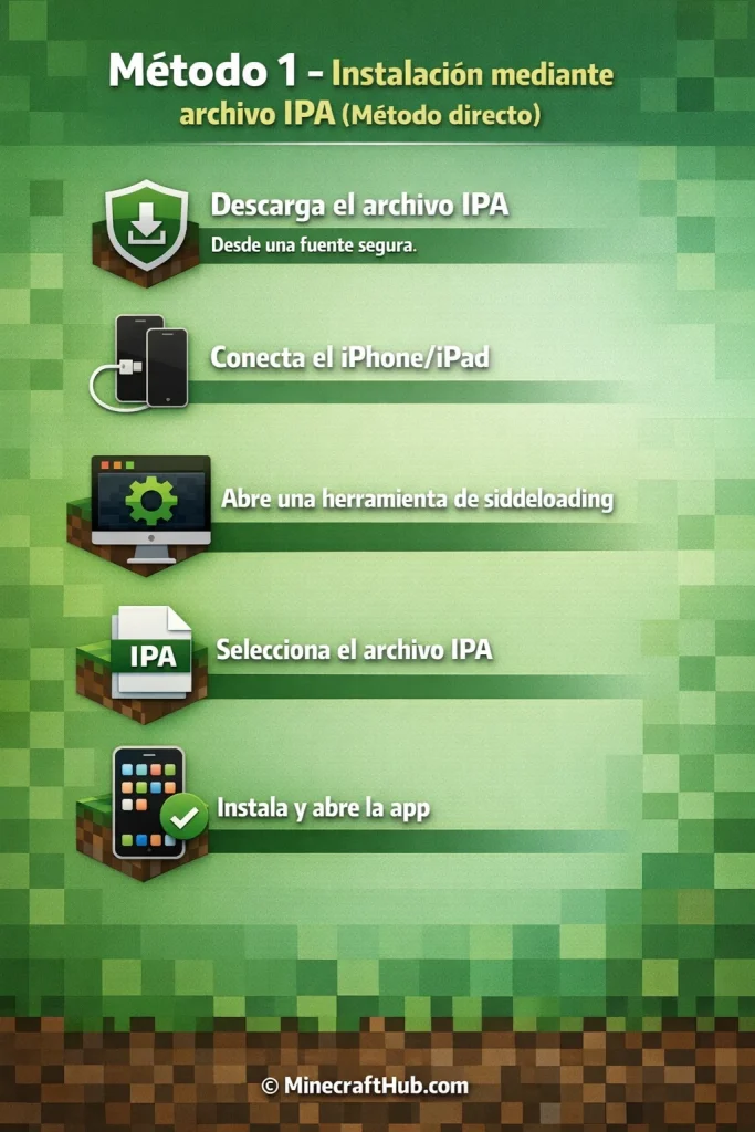 Método 1 – Instalación mediante archivo IPA (Método directo)